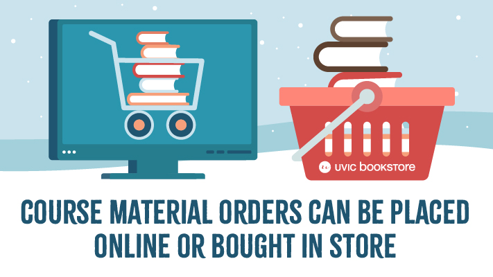 Online orders fall 2022